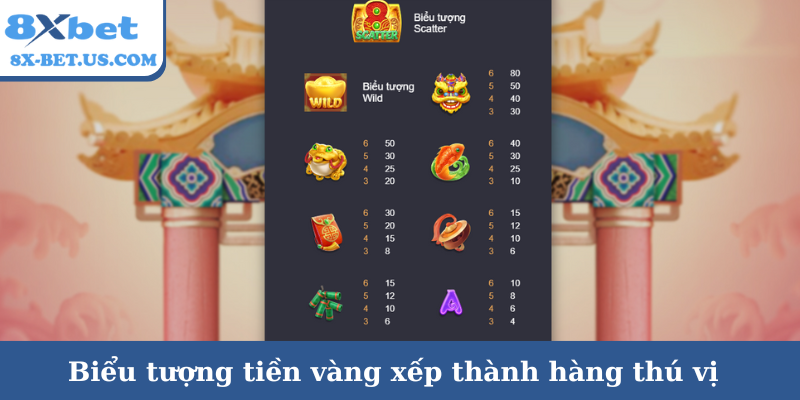 Biểu tượng tiền vàng xếp thành hàng thú vị