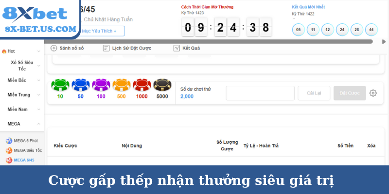 Cược gấp thếp nhận thưởng siêu giá trị