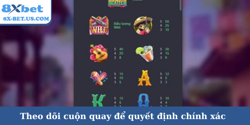 Theo dõi cuộn quay để quyết định chính xác