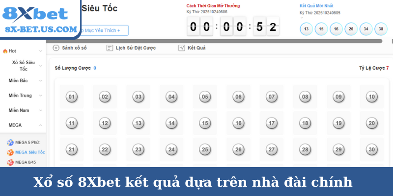 Xổ số 8Xbet kết quả dựa trên nhà đài chính