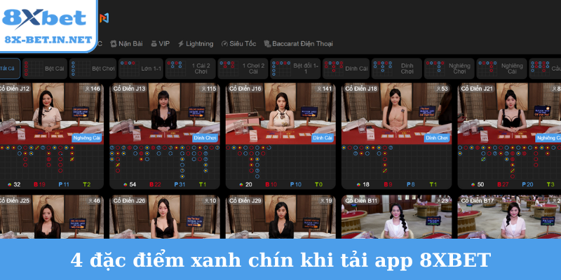4 đặc điểm xanh chín khi tải app 8XBET