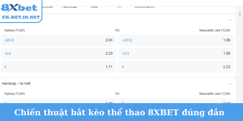 Chiến thuật bắt kèo thể thao 8XBET đúng đắn