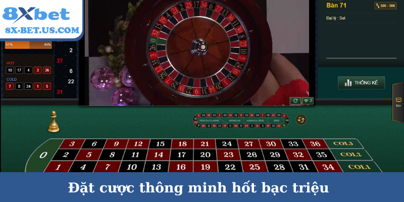 Đặt cược thông minh hốt bạc triệu