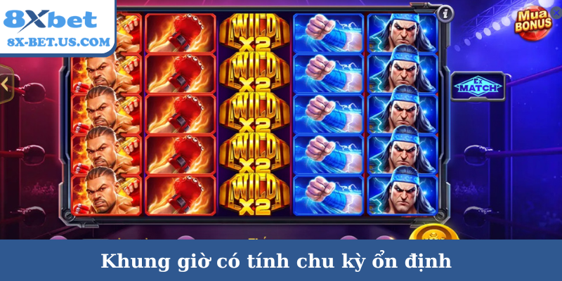 Khung giờ có tính chu kỳ ổn định