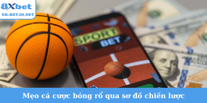 Mẹo cá cược bóng rổ qua sơ đồ chiến lược