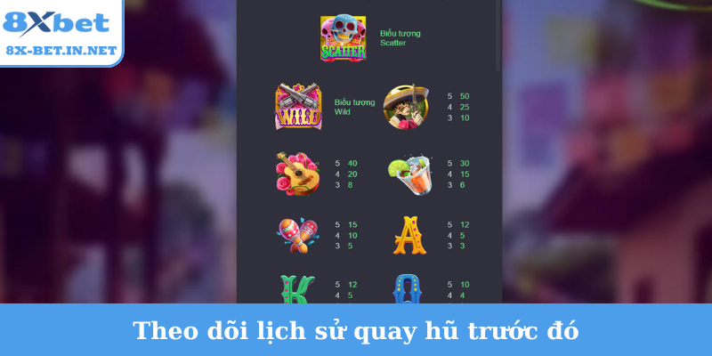 Theo dõi lịch sử quay hũ trước đó