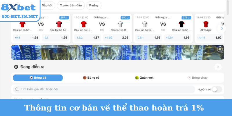 Thông tin cơ bản về thể thao hoàn trả 1%