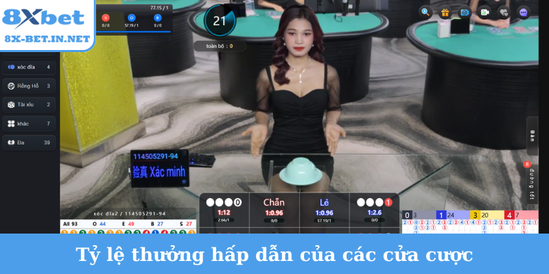 Tỷ lệ thưởng hấp dẫn của các cửa cược